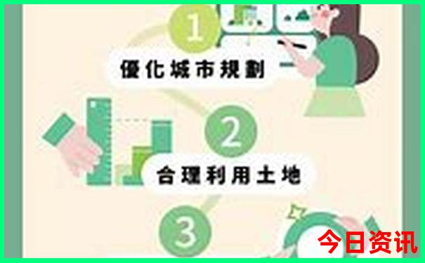 哈尔滨自驾游三天最适合路线
