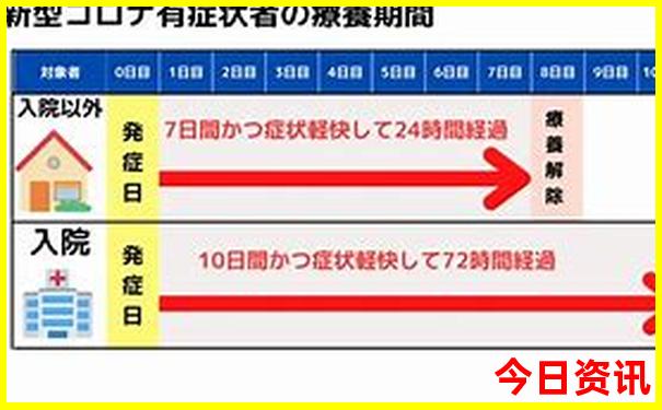 凤凰古城两日游最佳方案
