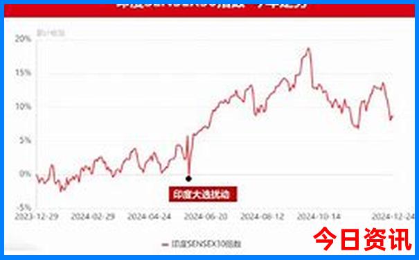 自驾云南旅游攻略路线最佳路线